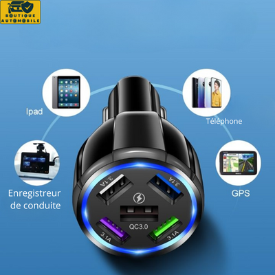 CHARGEUR USB ALLUME CIGARE POUR VOITURE|MULTIPLUB™